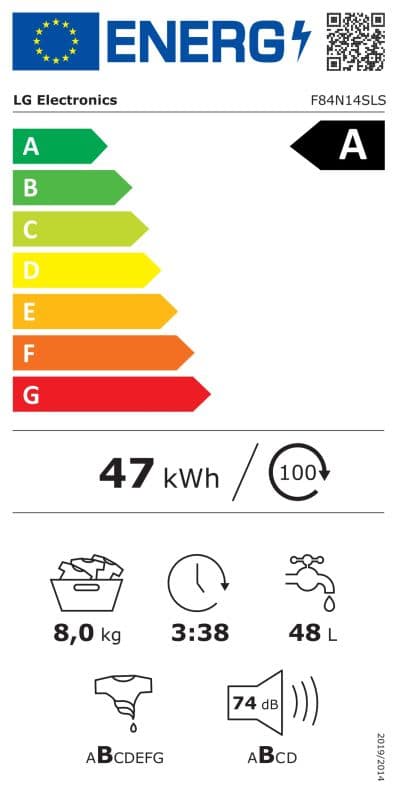 Étiquette énergétique