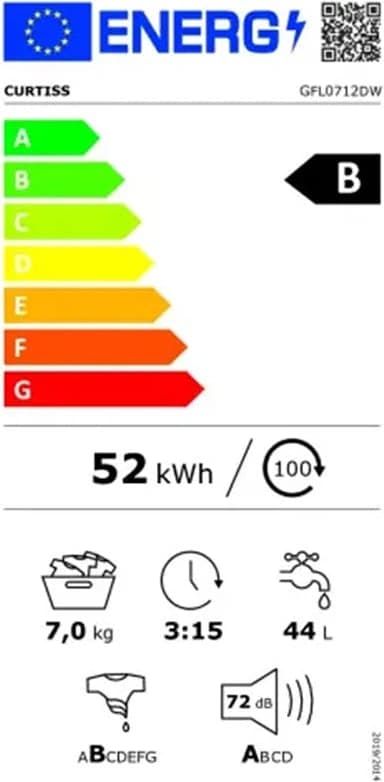 Étiquette énergétique