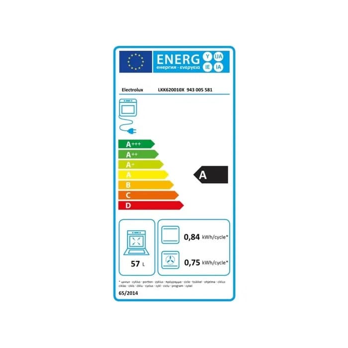 Étiquette énergétique