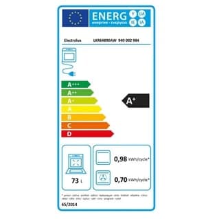 Étiquette énergétique