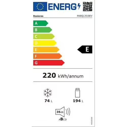 Étiquette énergétique