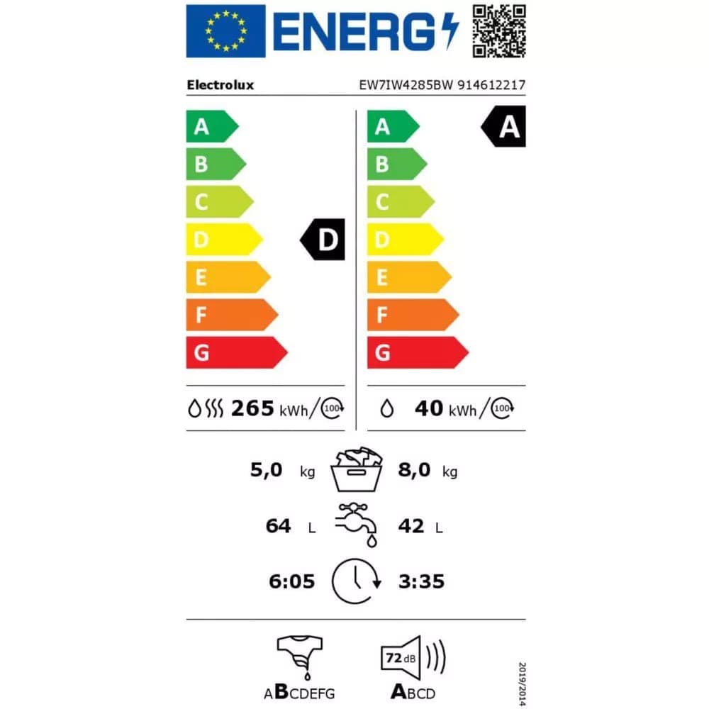 Étiquette énergétique