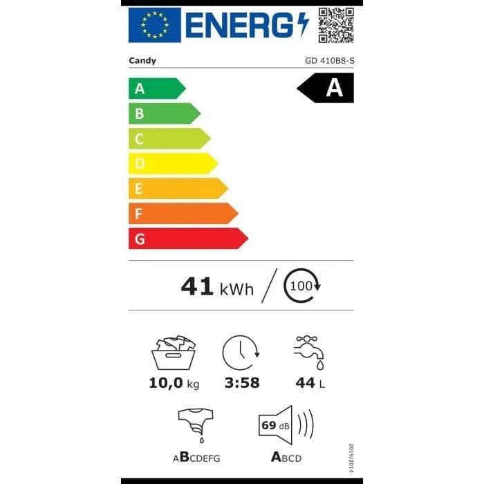 Étiquette énergétique