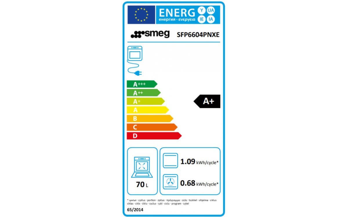 Étiquette énergétique