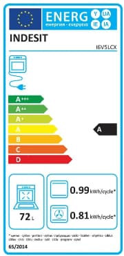 Étiquette énergétique